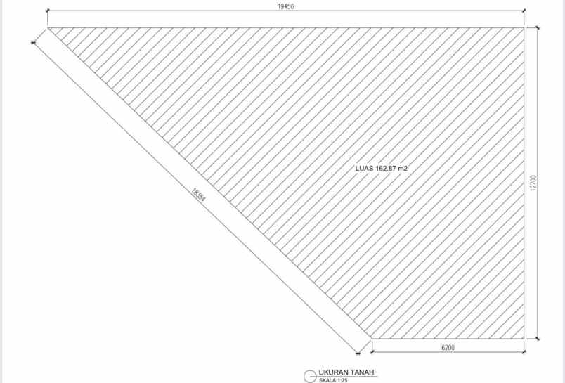 dijual tanah jatimulya kec cilodong