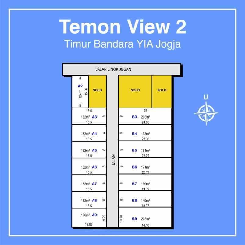 dijual tanah kulonprogo