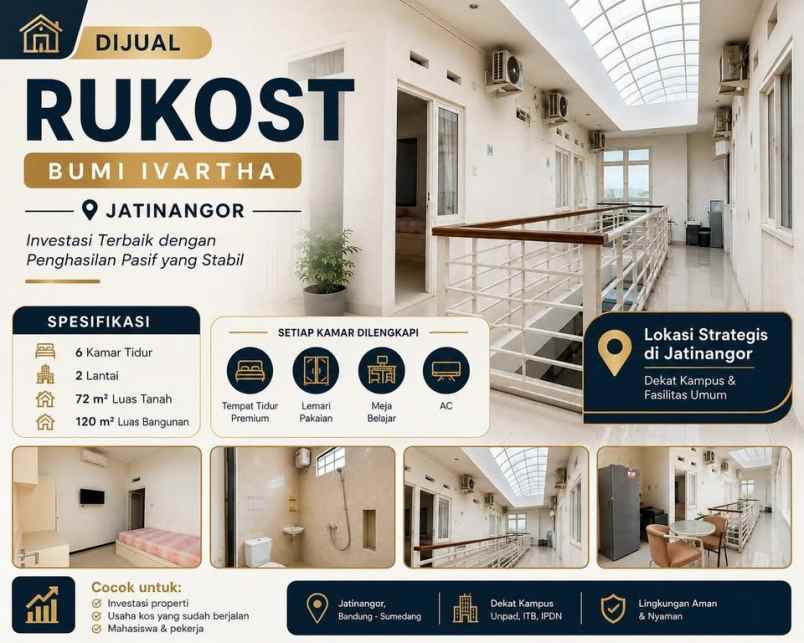 kosan sterategis dekat ke kampus unpad dan itb