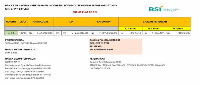 mugeni residence jati mekar jati asih riska