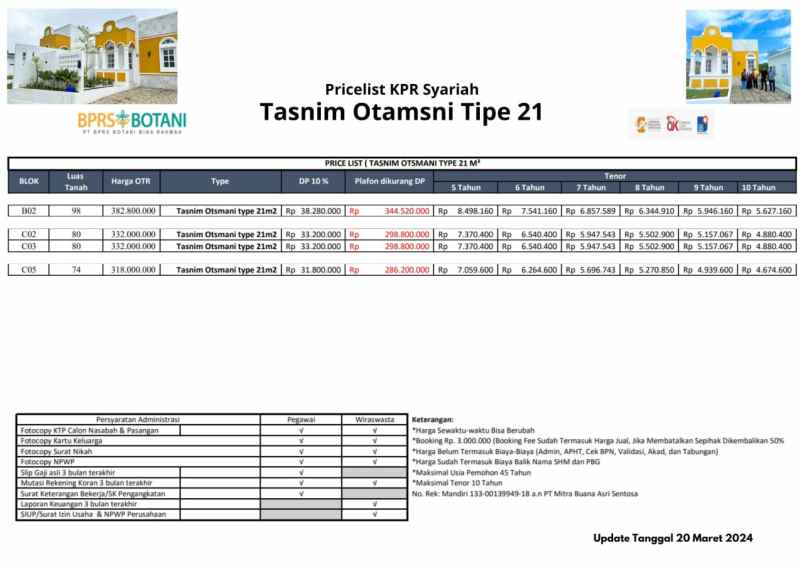 perumahan tasnim otsmani unik islami riska