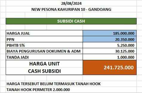 pesona kahuripan 10 cileungsi sudah ada dapur