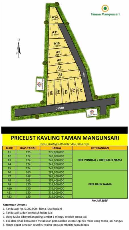 tanah murah dekat unnes dan stie gunungpati semarang
