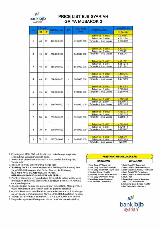 cluster griya mubarok solusi terbaik rumah kpr anda