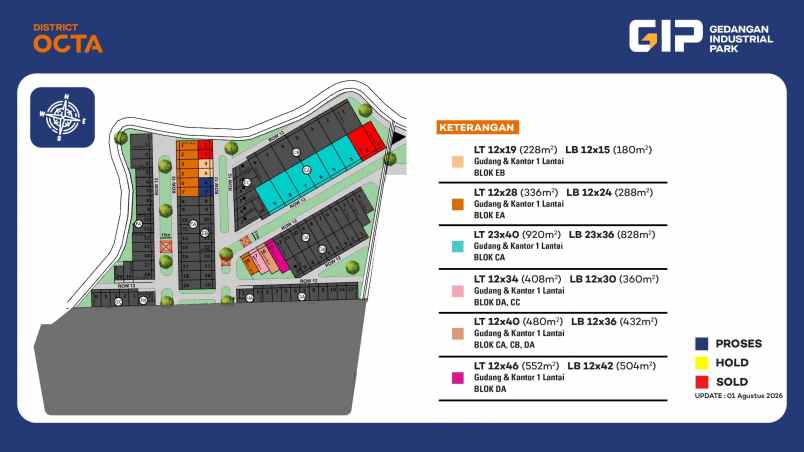 dijual ruko gudang kantor gedangan industrial park