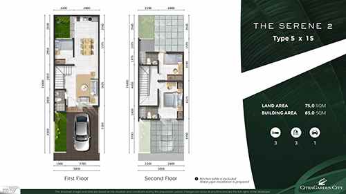 dijual rumah aerowolrd 8 citra garden