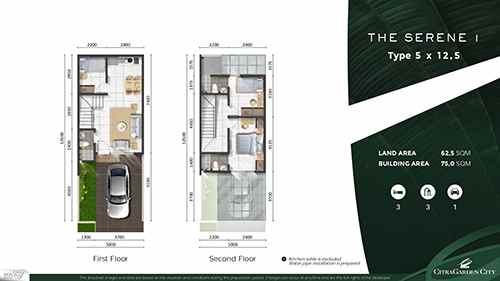 dijual rumah aerowolrd 8 citra garden