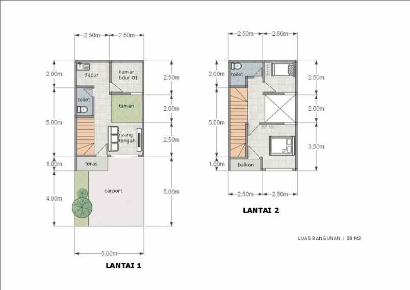 dijual rumah cingised