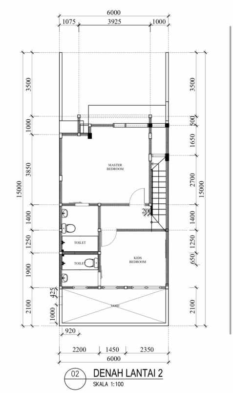 dijual rumah garden avenue