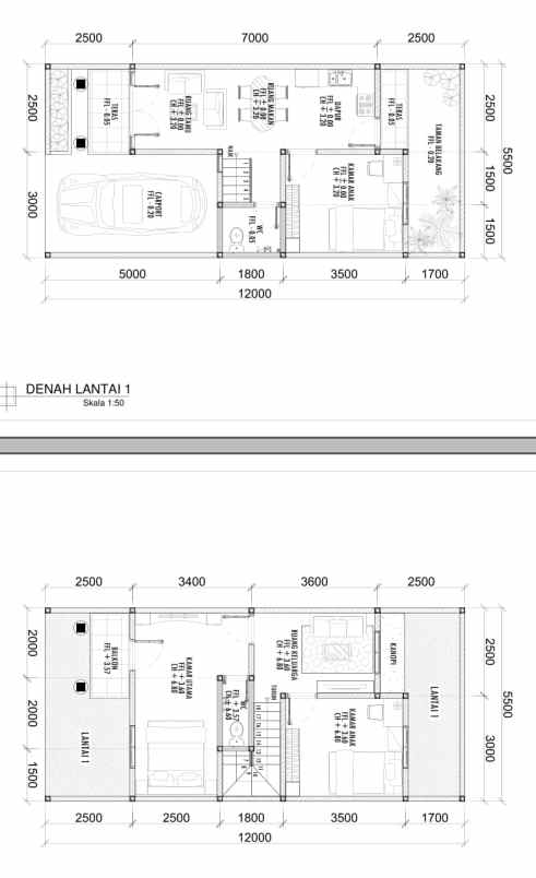 dijual rumah jl pahlawan revolusi