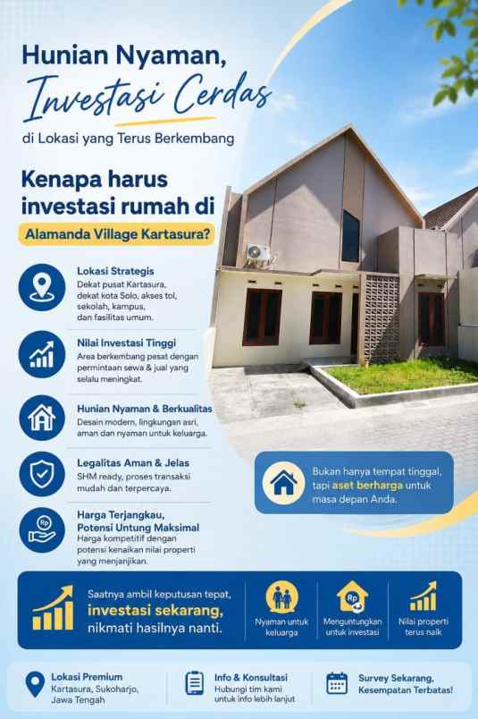 dijual rumah soditan