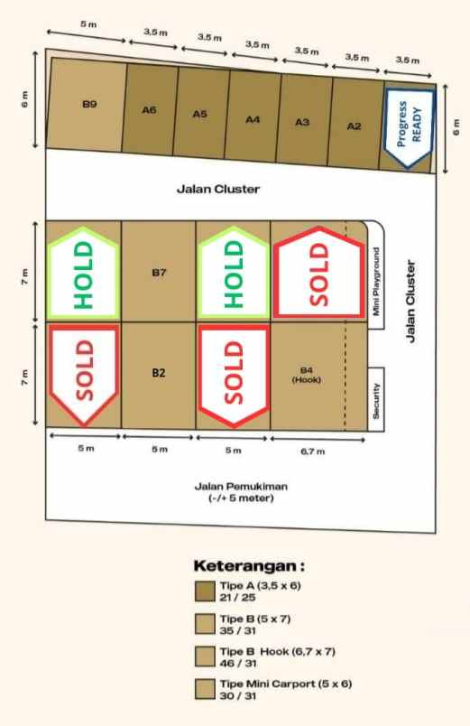 dijual rumah wonorejo selatan