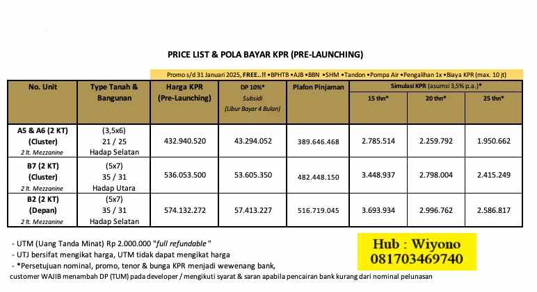 dijual rumah wonorejo selatan