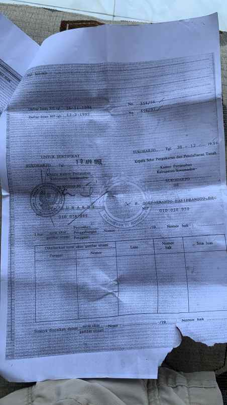 dijual tanah dijual tanah di jl dukuh
