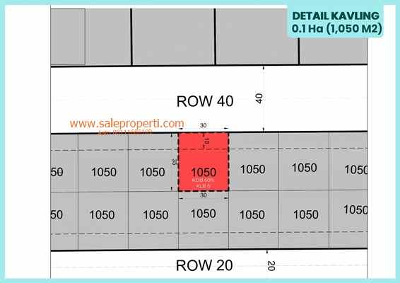 dijual tanah long island beachwalk pik2