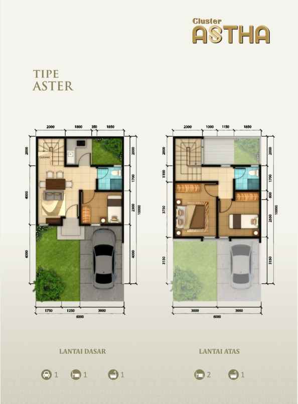 cluster astha suvarna sutera pasar kemis tangerang