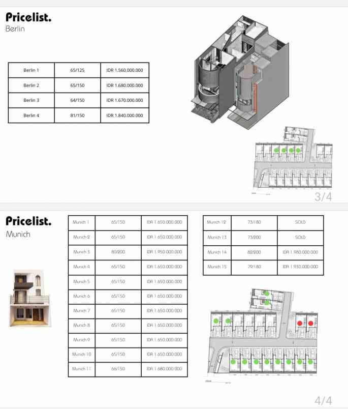 cluster terbaru dan termurah di pondok kelapa