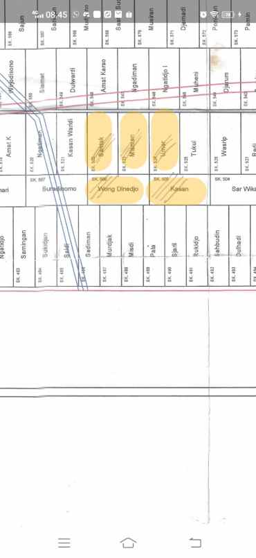 dijual cepat tanah kosong