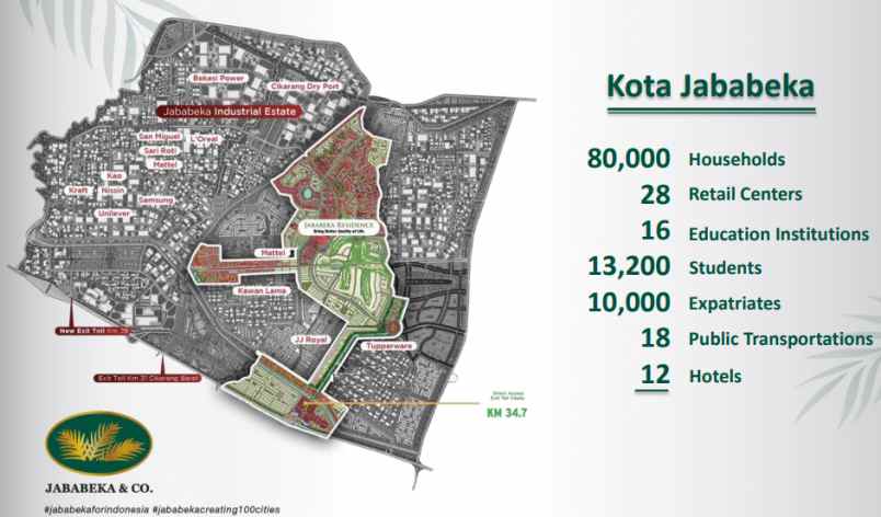 dijual ruko gudang kantor jababeka