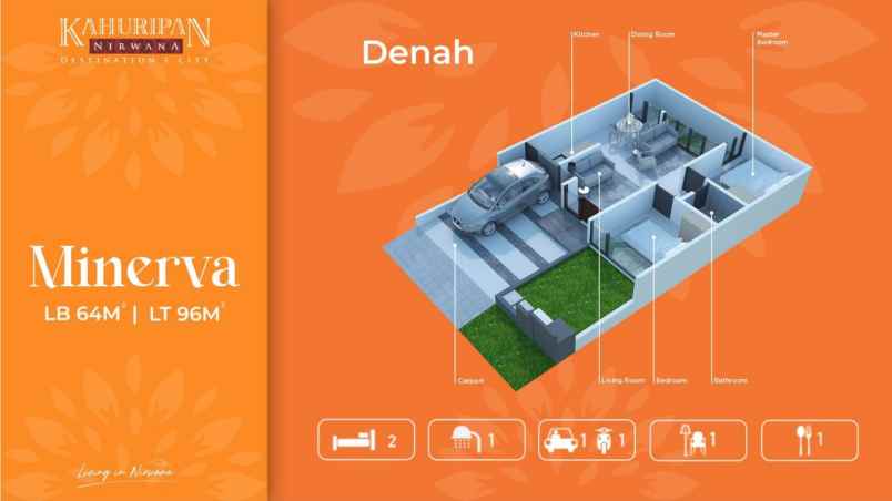 dijual rumah buduran sidoarjo