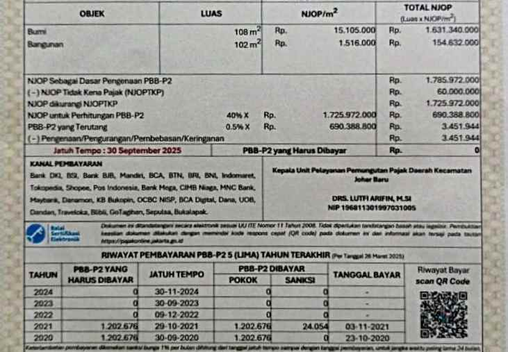 dijual rumah cakung timur cakung