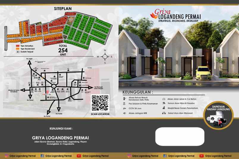 dijual rumah jalan siyono siraman