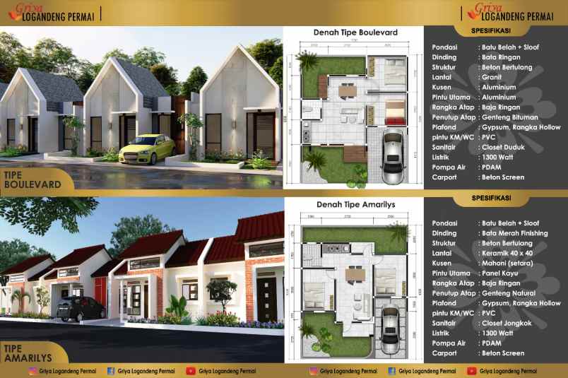 dijual rumah jalan siyono siraman