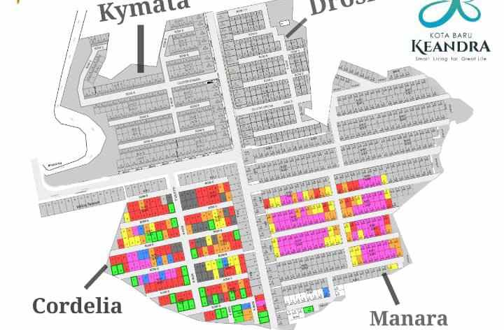 dijual rumah kotabaru keandra jalan