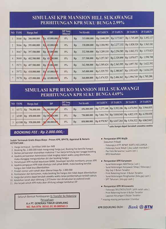 dijual rumah mansion hill sukawangi