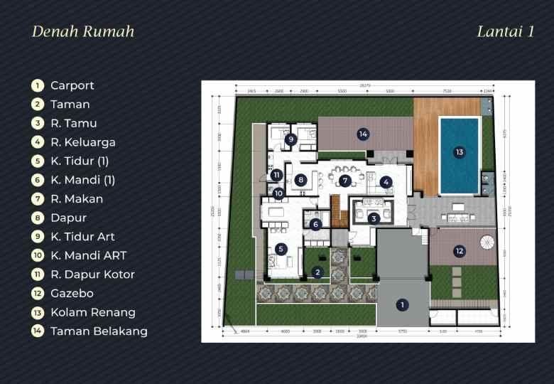 dijual rumah perumahan bogor raya