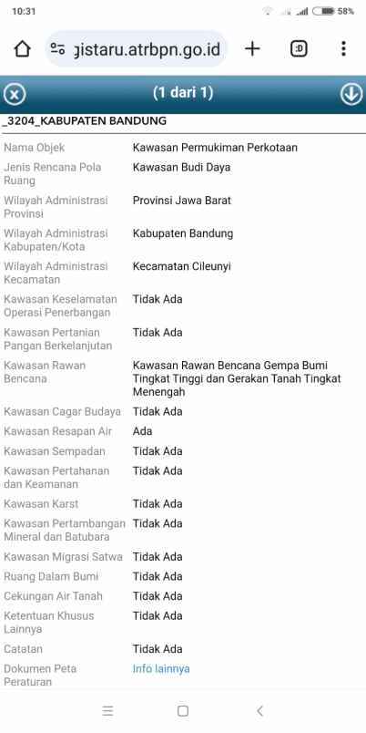 dijual tanah cibiru garung kidul