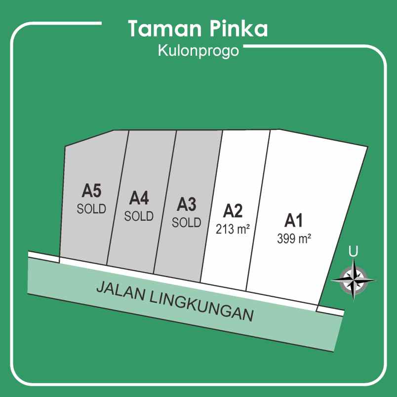 dijual tanah yogyakarta utara bandara yia