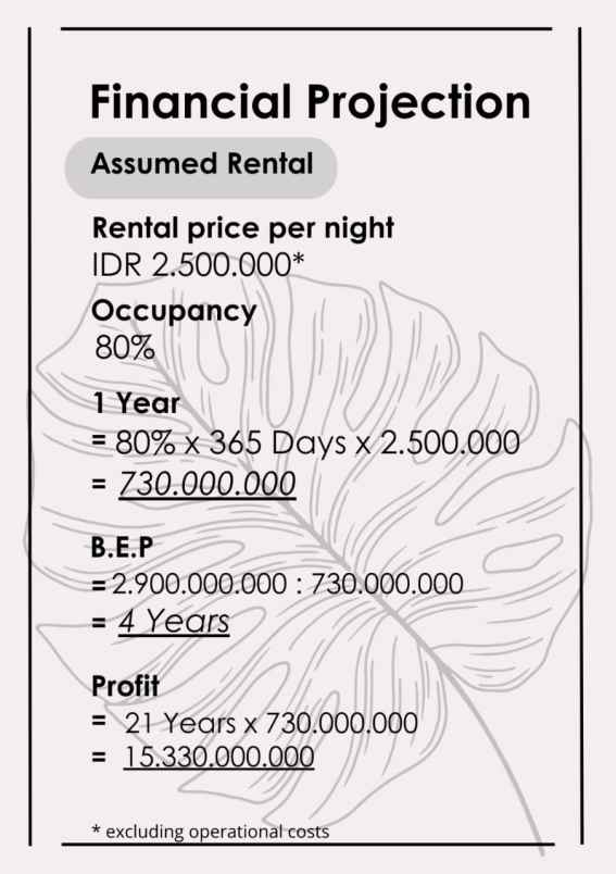 dijual villa 2 lantai full furnished dekat ke canggu