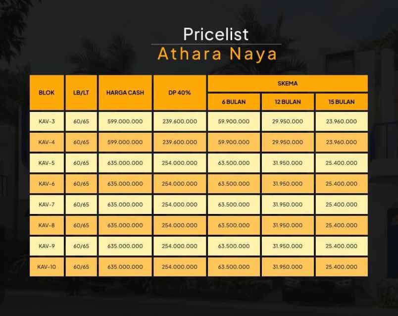 dijual villa athara naya