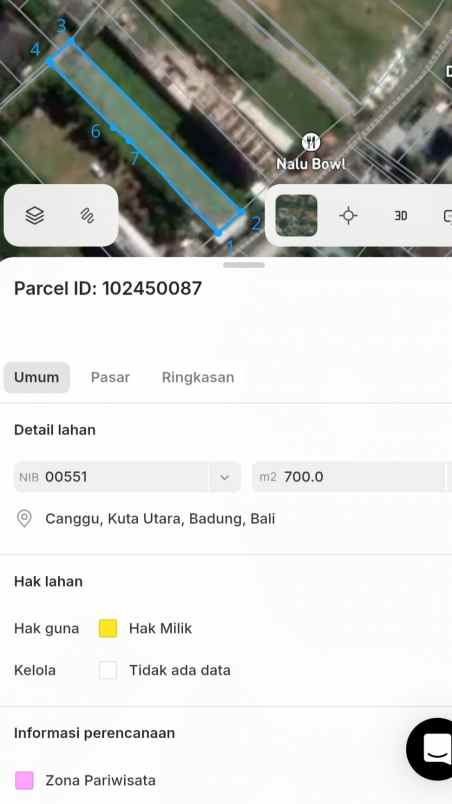 disewakan tanah pantai batu mejan