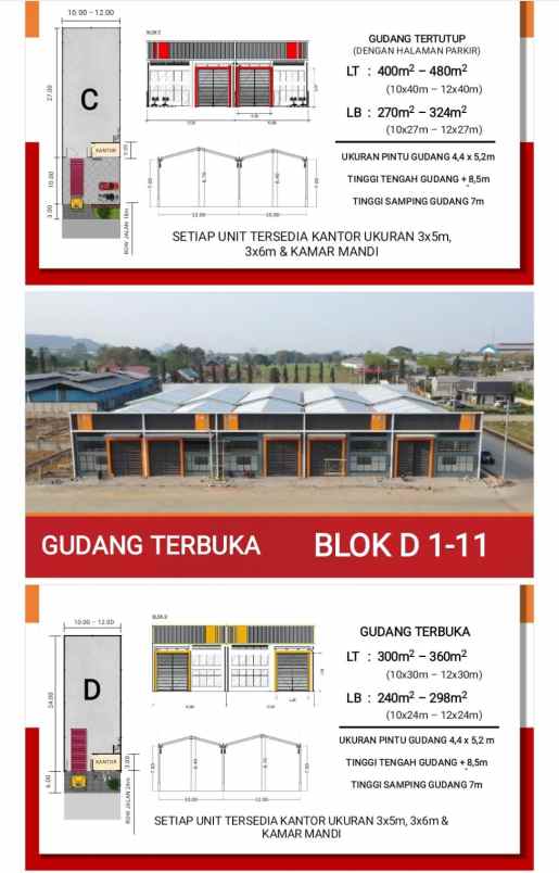 gudang super luas strategis untuk usaha di kota malang