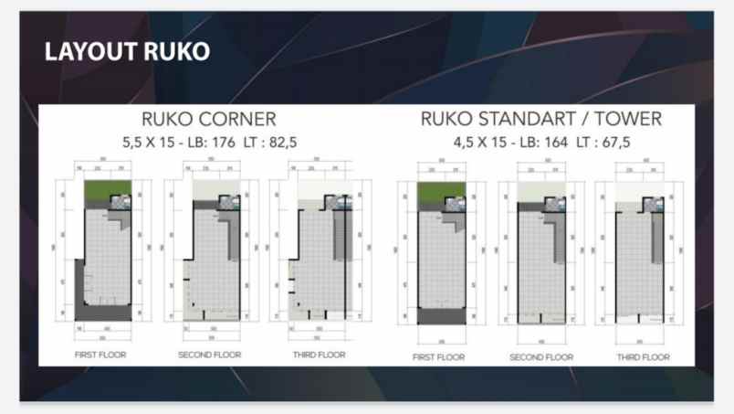 ruko 3 lantai citraland northwest boulevard surabaya