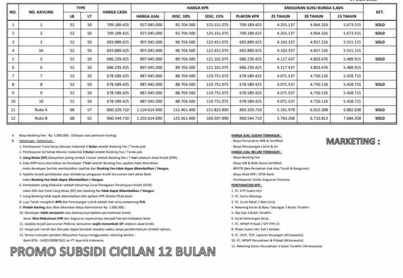 rumah baru 2 lantai ready stock di cimuning bekasi