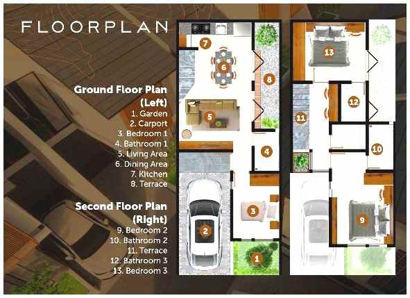 rumah baru 2024 di cluster kelapa dua depok