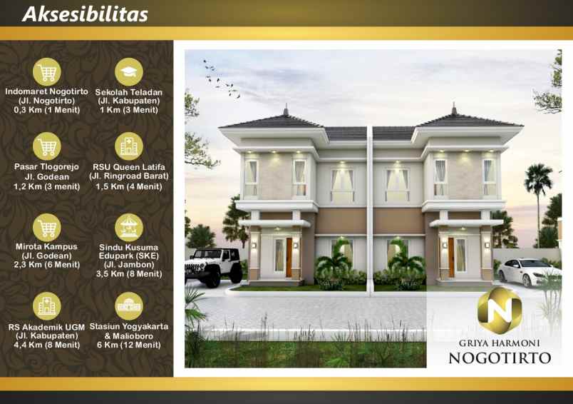 rumah modern minimalis 2 lantai di nogotirto jogja