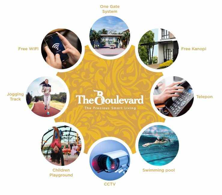 tahun baru rumah baru di the boulevard bogor