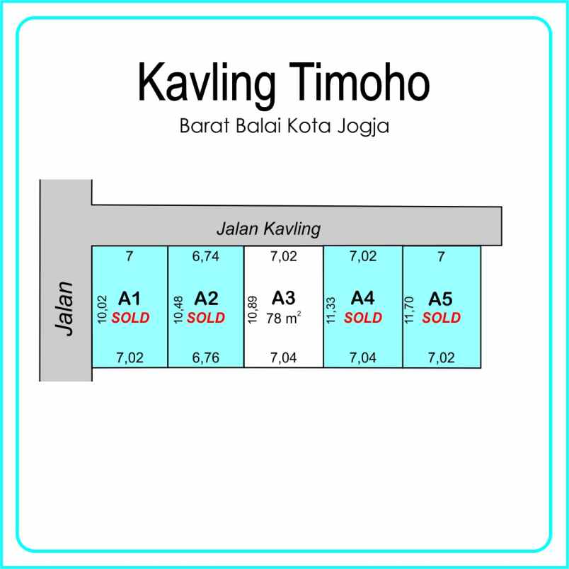 700 meter balaikota jogja cocok untuk hunian