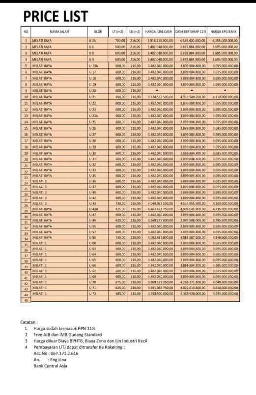 dijual kost bsd gunung sindur
