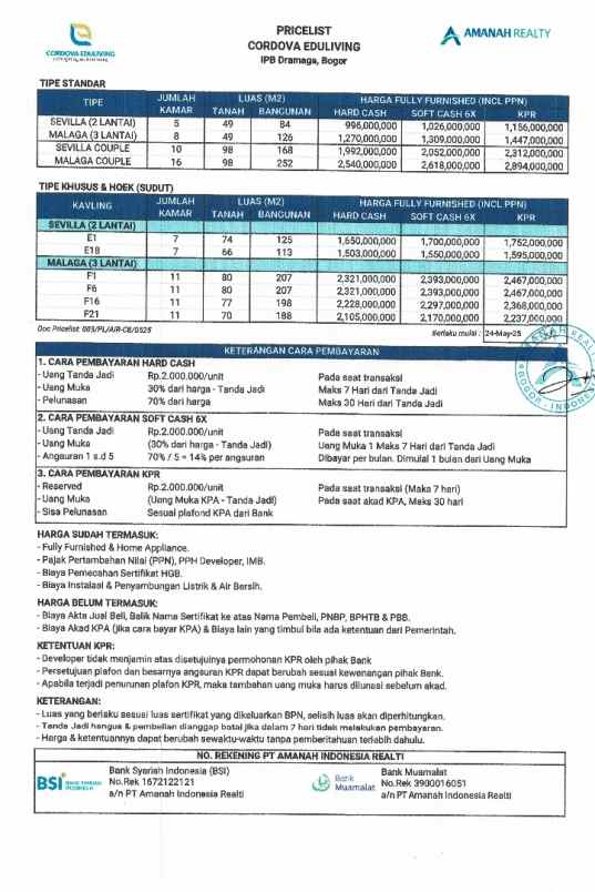 dijual kost jl cilubang raya no 1