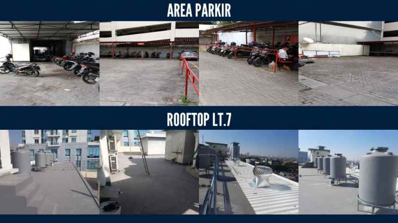 dijual ruko gudang kantor gedung jjalan pemuda