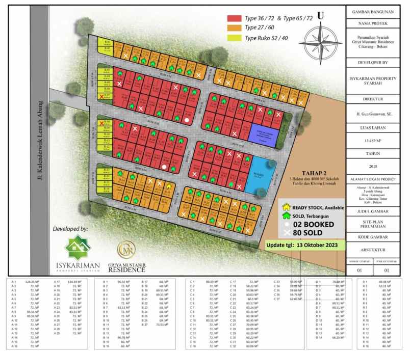 dijual rumah cikarang timur bekasi jawa