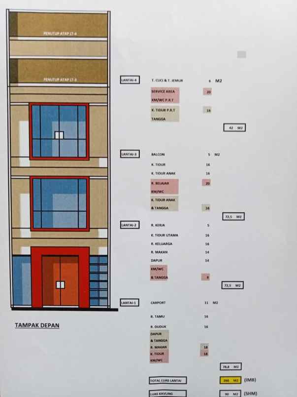 dijual rumah gandaria utara