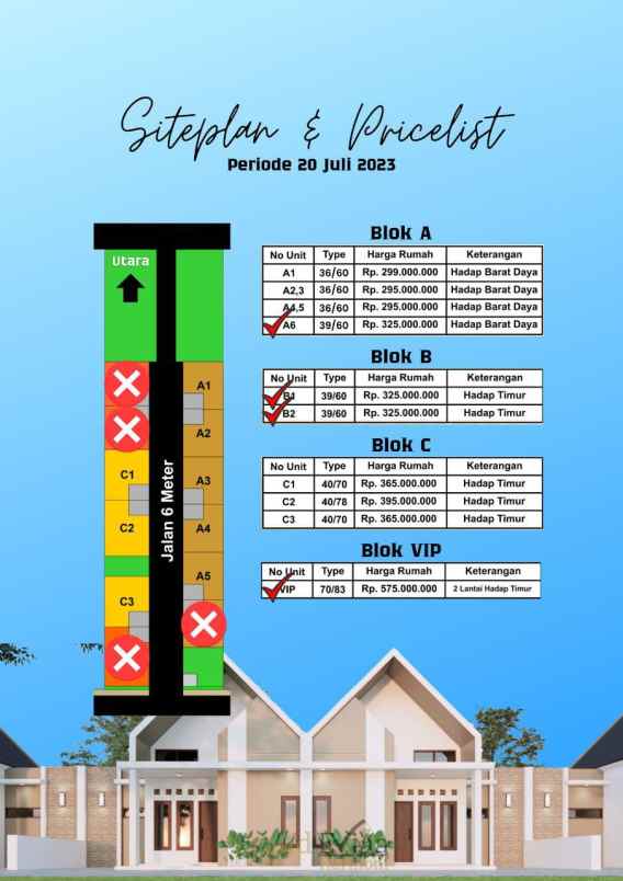 dijual rumah gumpang kartasura sukoharjo