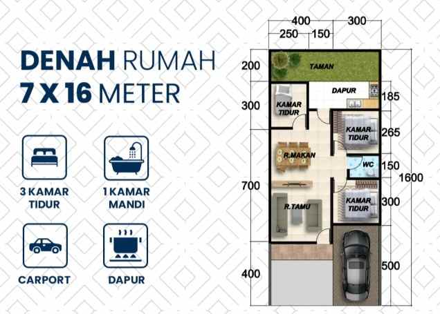 dijual rumah jalan setia pasar iii