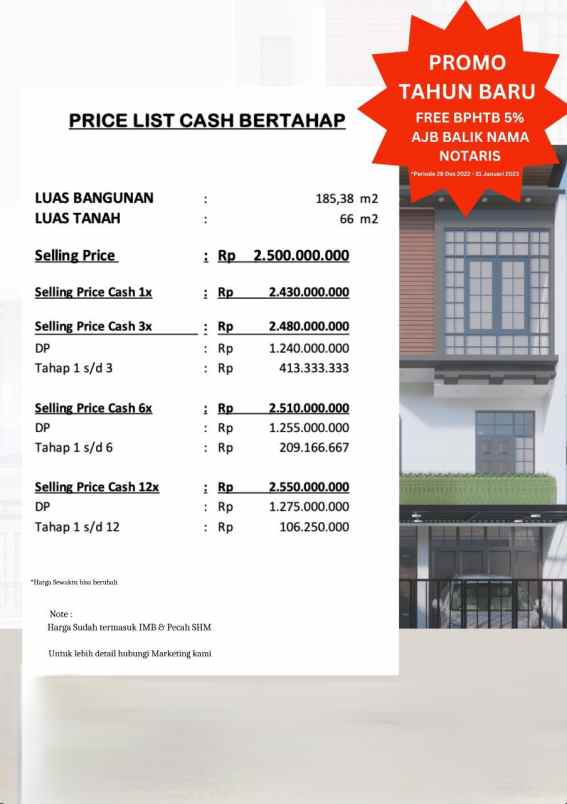 dijual rumah jatinegara